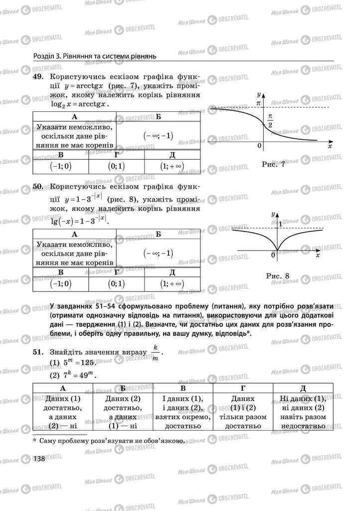 Учебники Математика 11 класс страница 138