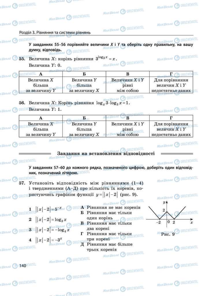 Учебники Математика 11 класс страница 140