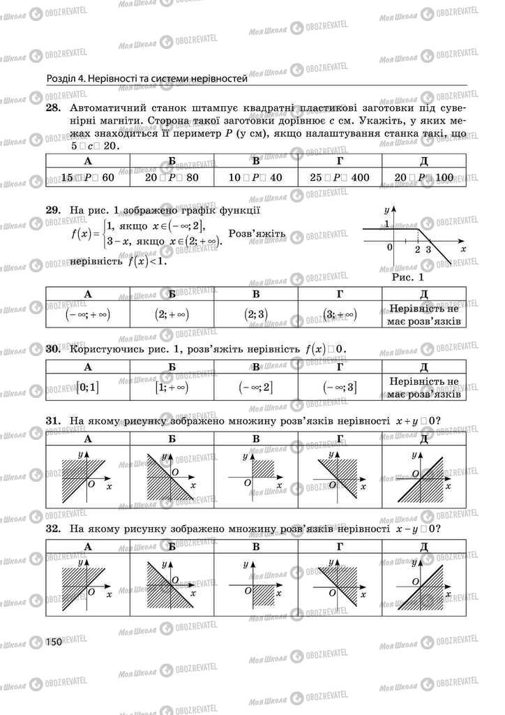 Підручники Математика 11 клас сторінка 150