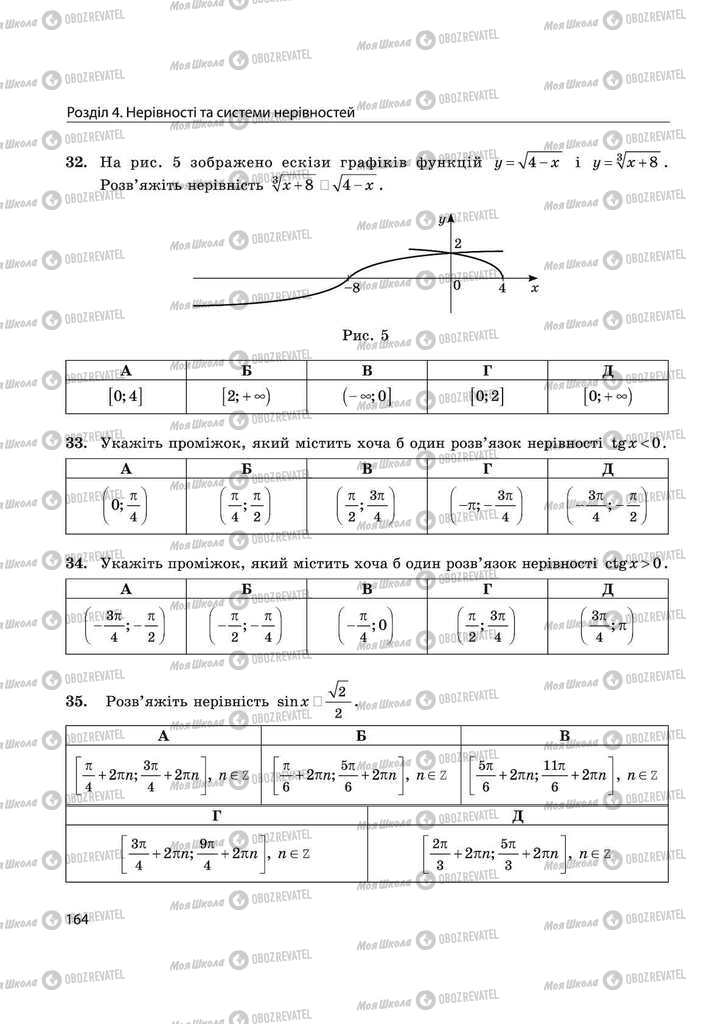 Підручники Математика 11 клас сторінка 164