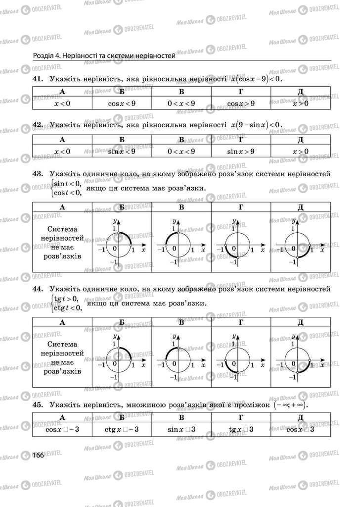 Підручники Математика 11 клас сторінка 166