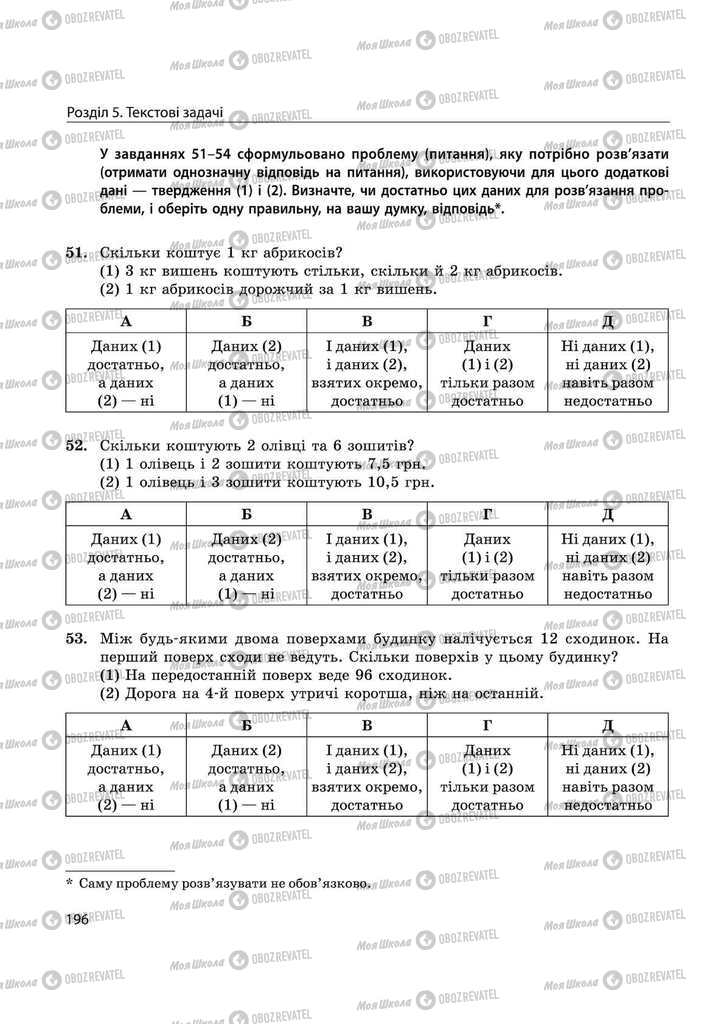 Учебники Математика 11 класс страница 196