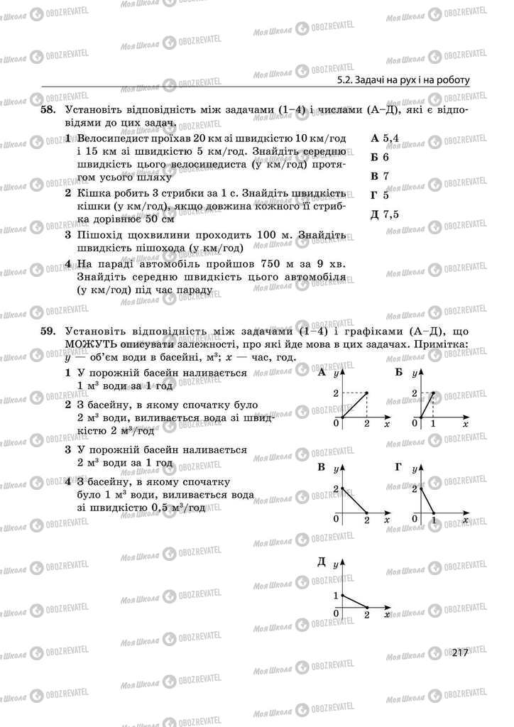 Підручники Математика 11 клас сторінка 217