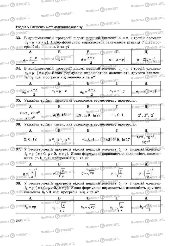 Підручники Математика 11 клас сторінка 246