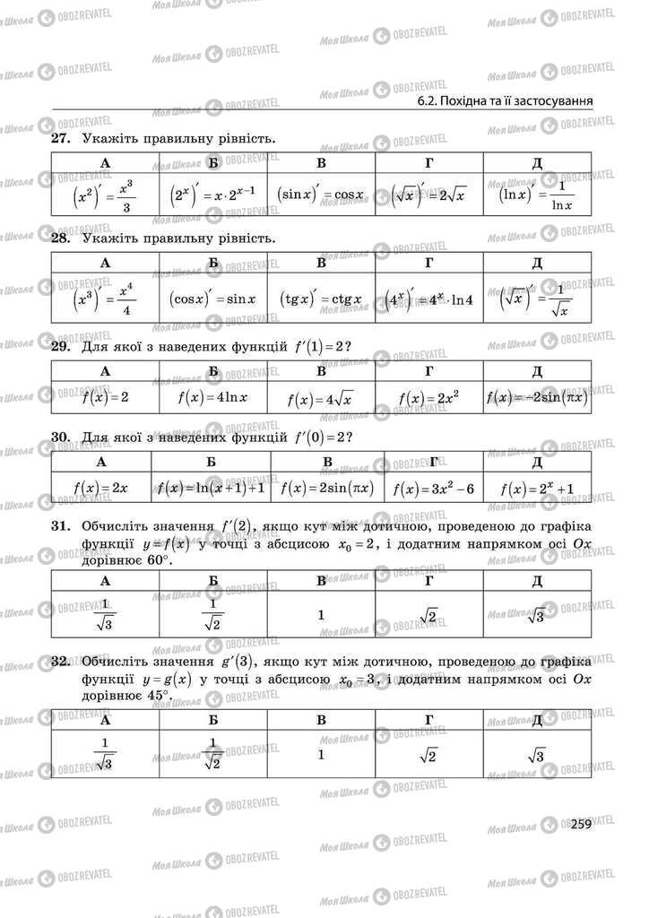 Підручники Математика 11 клас сторінка 259