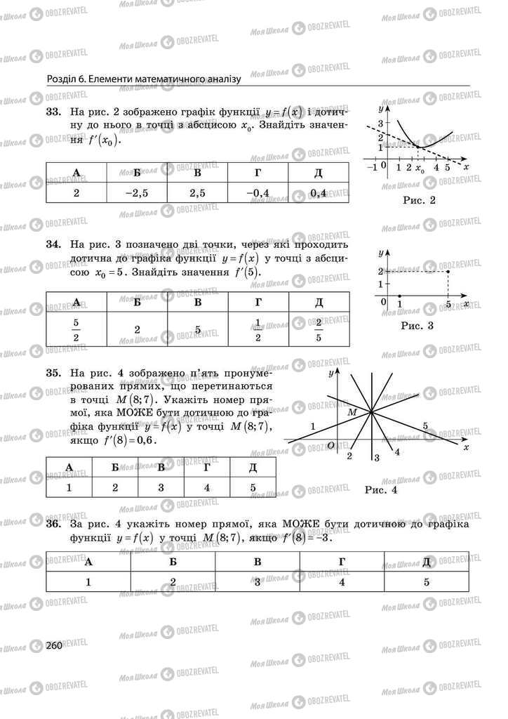 Учебники Математика 11 класс страница 260