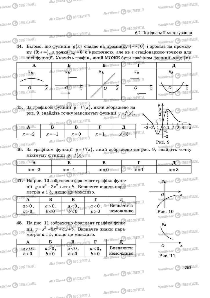 Підручники Математика 11 клас сторінка 263