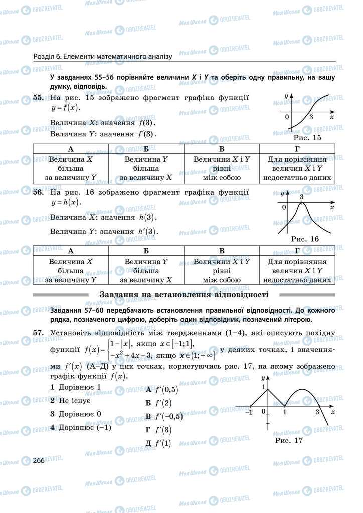 Учебники Математика 11 класс страница 266