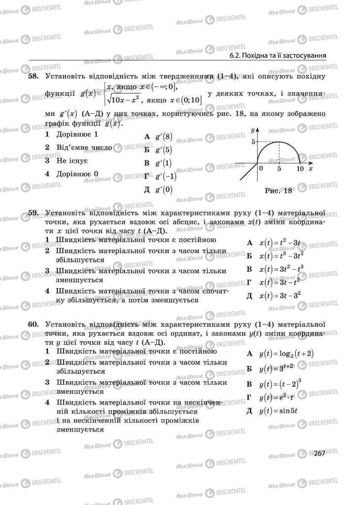 Підручники Математика 11 клас сторінка 267