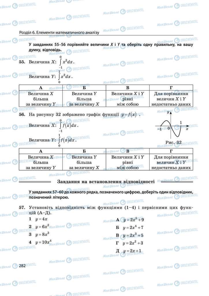 Підручники Математика 11 клас сторінка 282