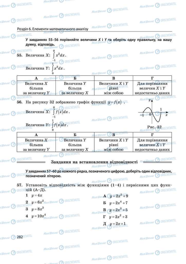 Учебники Математика 11 класс страница 282