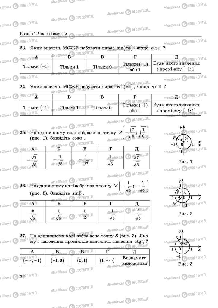 Підручники Математика 11 клас сторінка 32