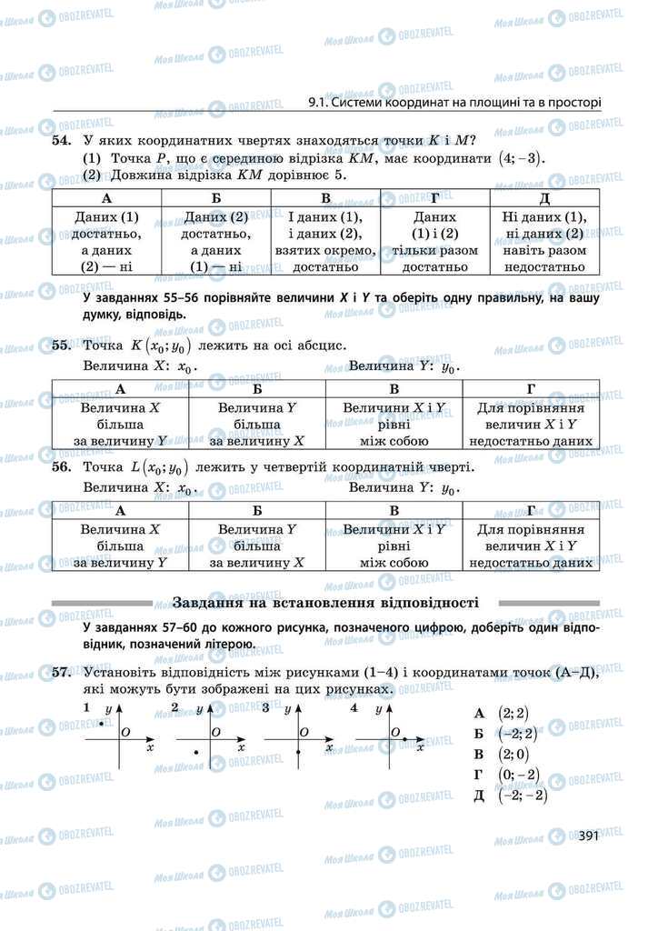 Підручники Математика 11 клас сторінка 391