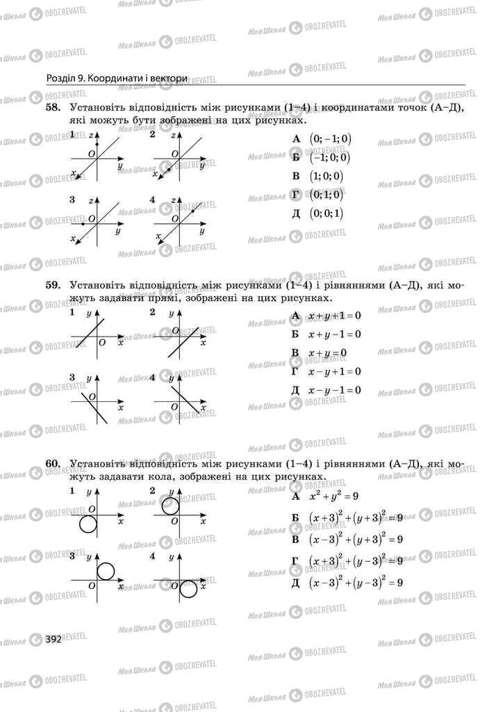 Підручники Математика 11 клас сторінка 392