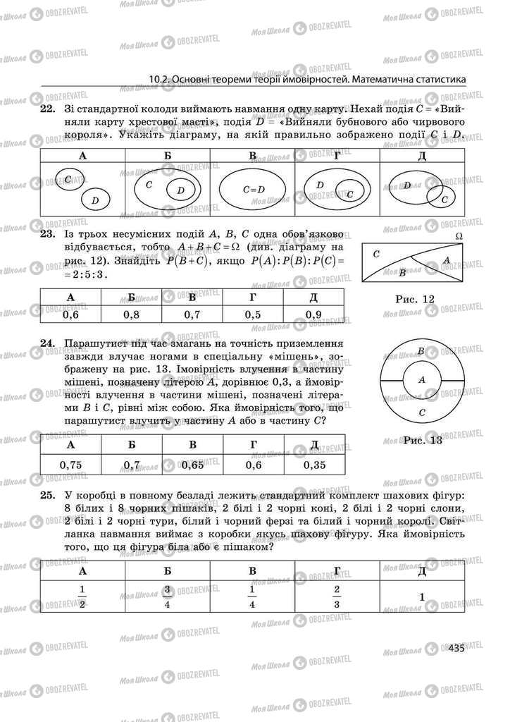 Підручники Математика 11 клас сторінка 435