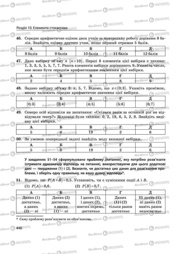 Учебники Математика 11 класс страница 440