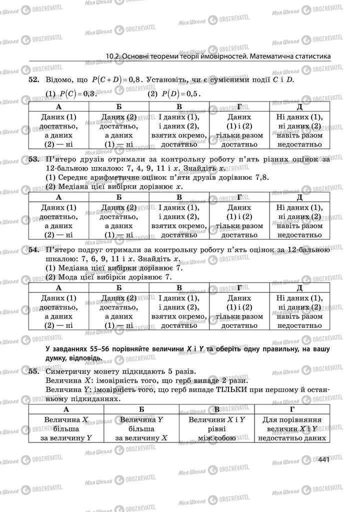 Учебники Математика 11 класс страница 441