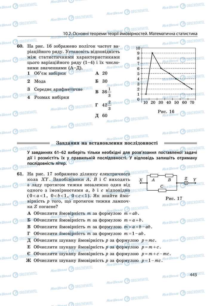 Підручники Математика 11 клас сторінка 443