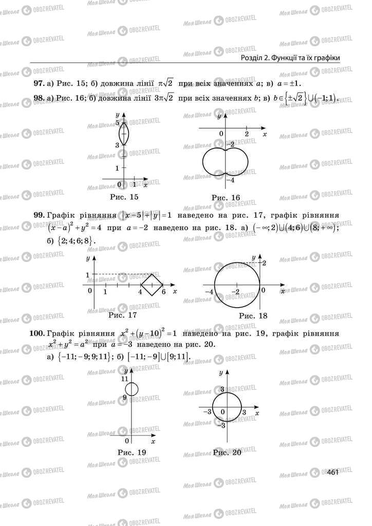 Учебники Математика 11 класс страница 461