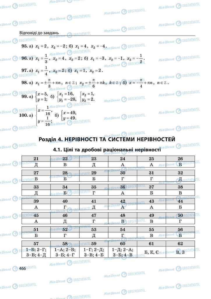 Учебники Математика 11 класс страница 466