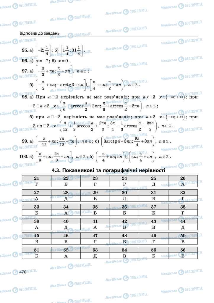 Підручники Математика 11 клас сторінка 470