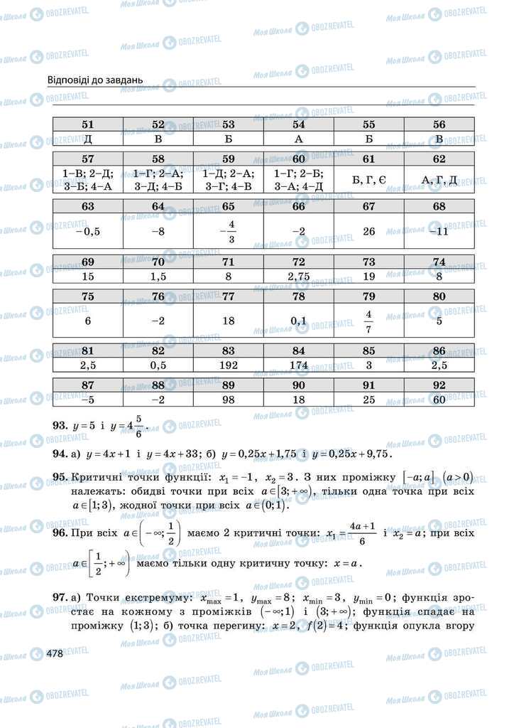 Підручники Математика 11 клас сторінка 478
