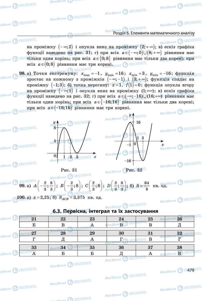 Підручники Математика 11 клас сторінка 479