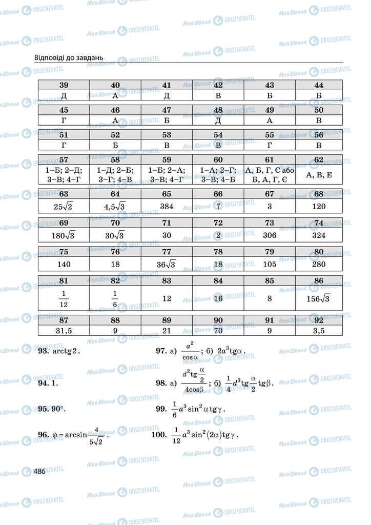 Підручники Математика 11 клас сторінка 486