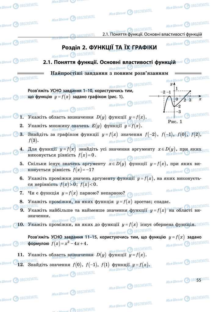 Підручники Математика 11 клас сторінка  55