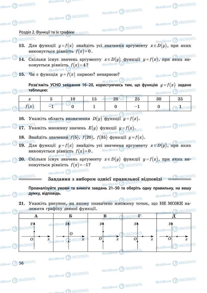 Підручники Математика 11 клас сторінка  56
