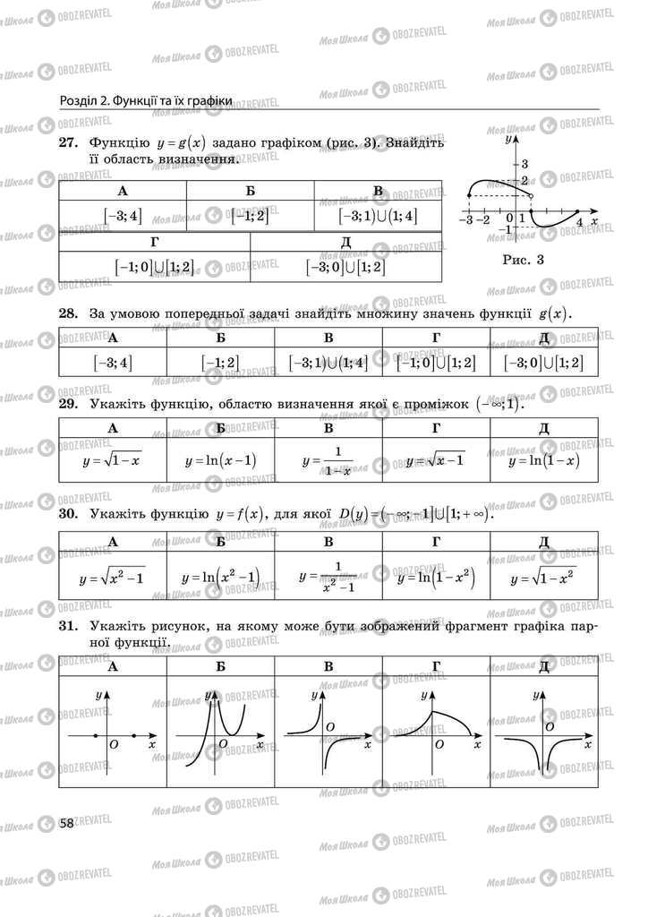 Учебники Математика 11 класс страница 58