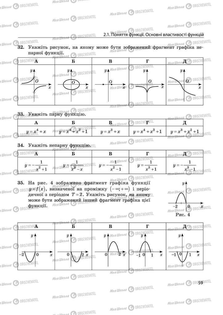 Підручники Математика 11 клас сторінка 59