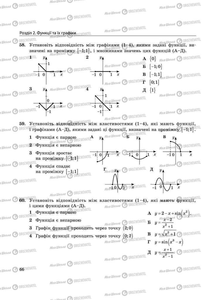Підручники Математика 11 клас сторінка 66