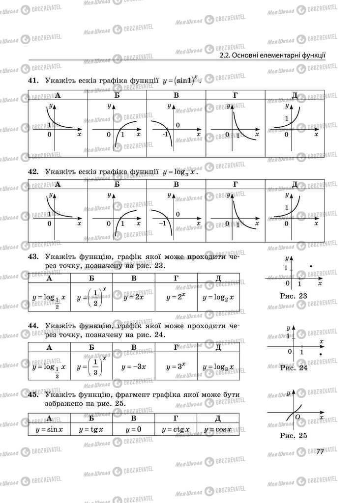 Підручники Математика 11 клас сторінка 77
