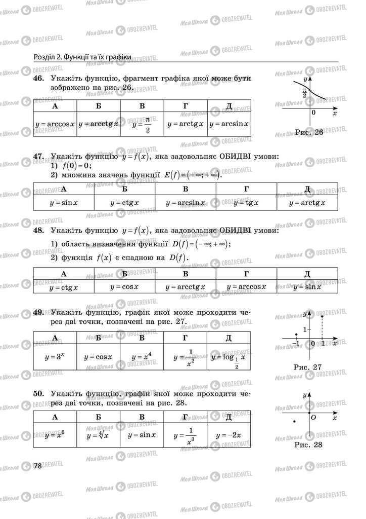 Підручники Математика 11 клас сторінка 78