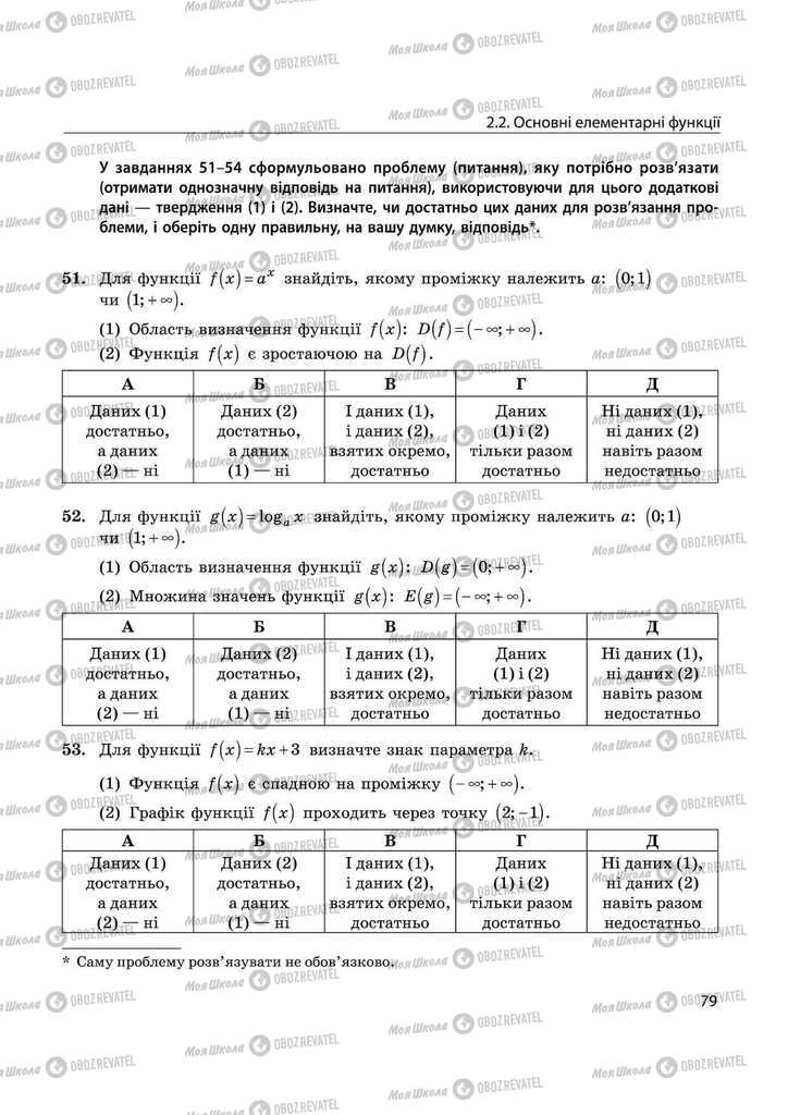 Підручники Математика 11 клас сторінка 79