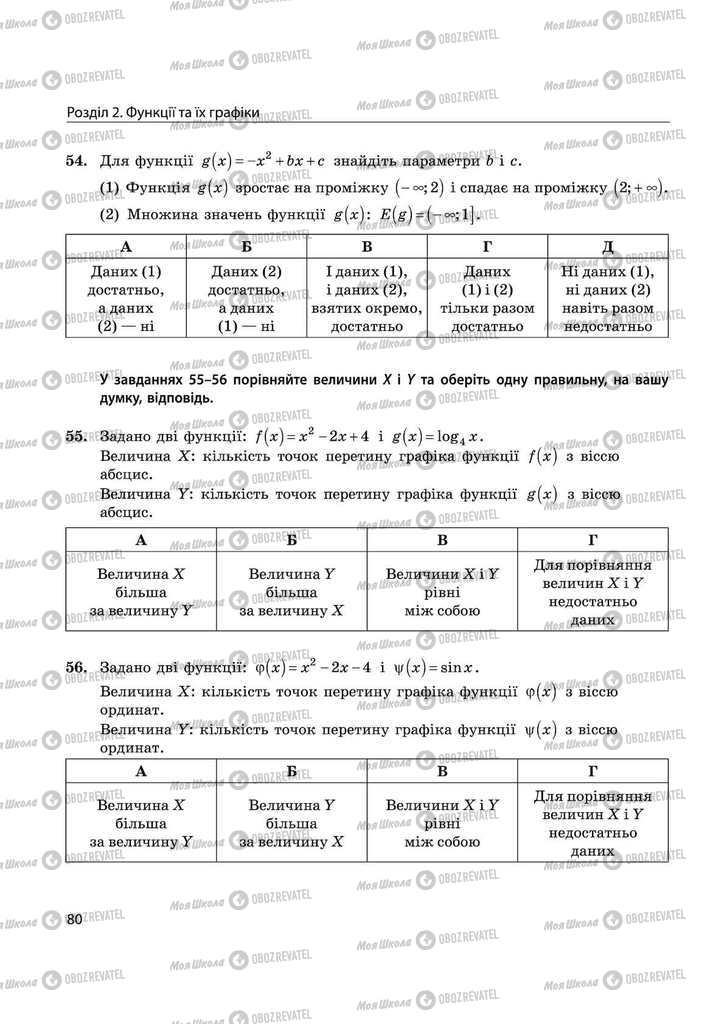Підручники Математика 11 клас сторінка 80