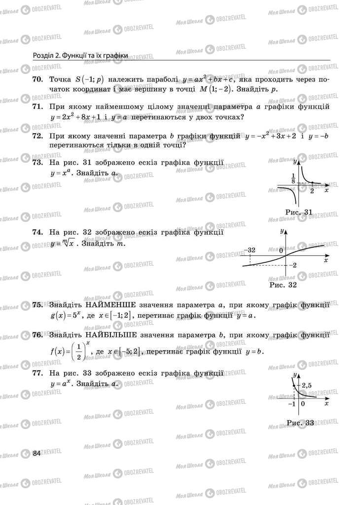 Підручники Математика 11 клас сторінка 84