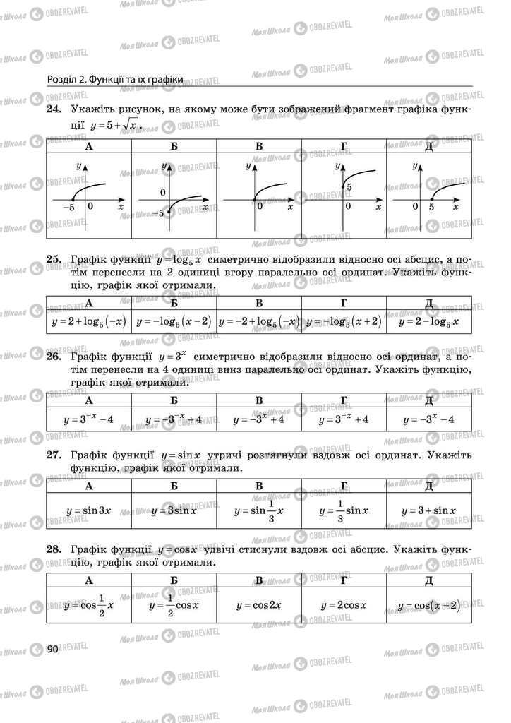 Підручники Математика 11 клас сторінка 90