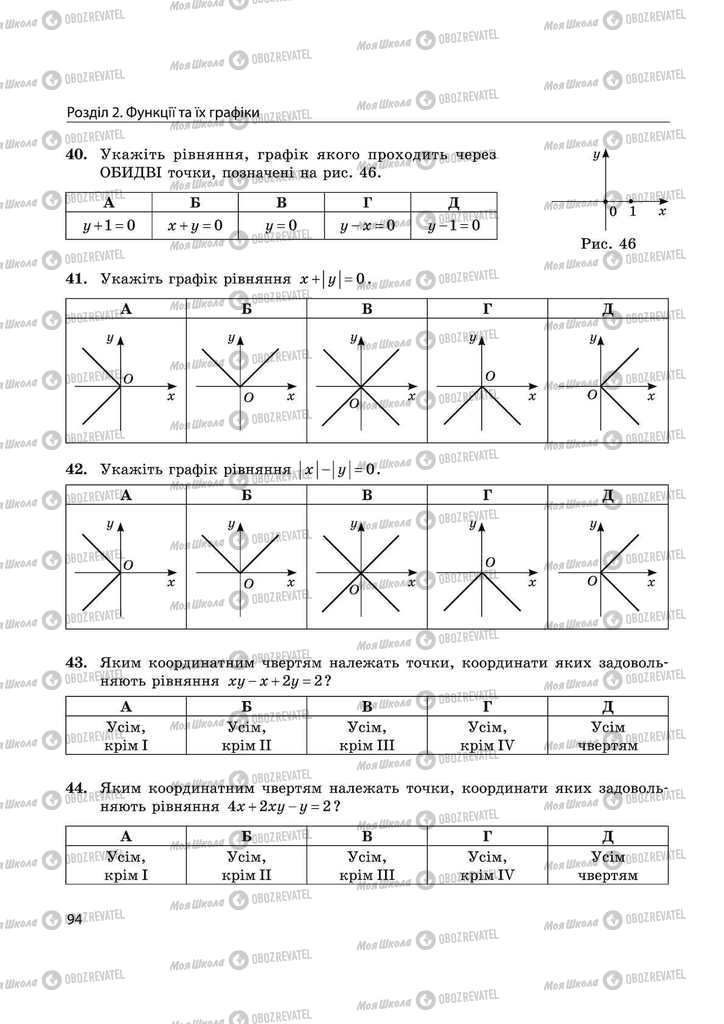 Підручники Математика 11 клас сторінка 94