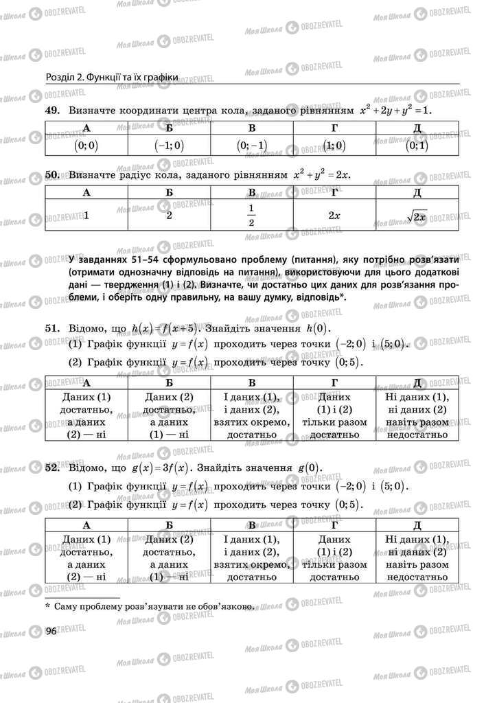 Підручники Математика 11 клас сторінка 96