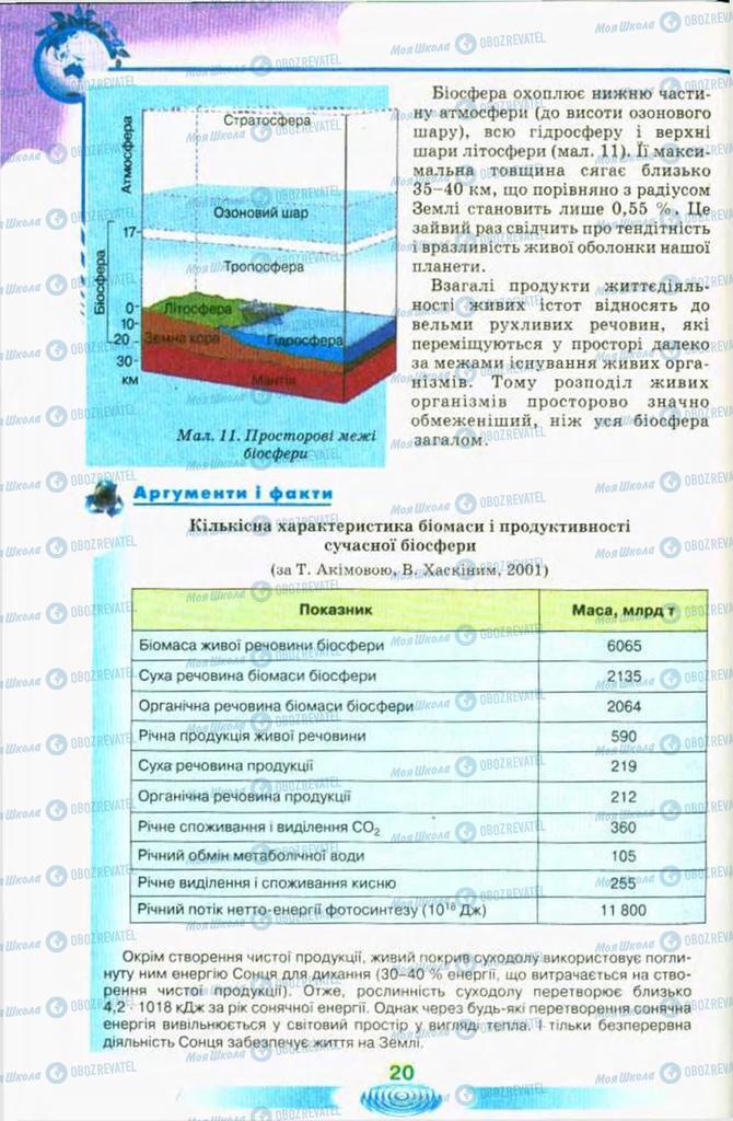 Підручники Екологія 11 клас сторінка 20