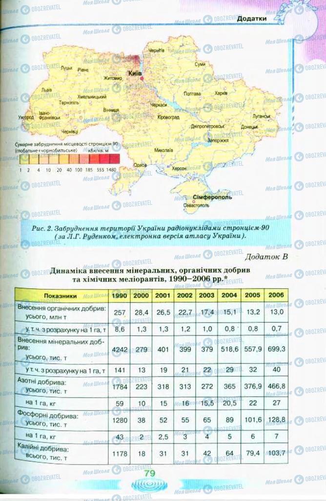 Підручники Екологія 11 клас сторінка 79