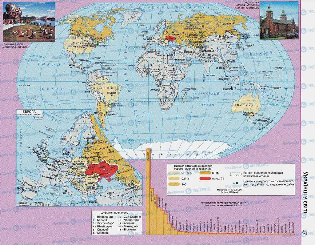 Учебники История Украины 11 класс страница  17