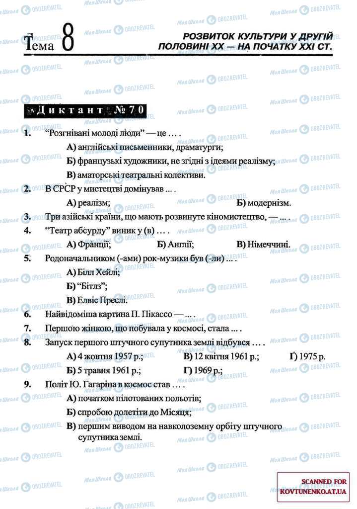 Підручники Всесвітня історія 11 клас сторінка  66