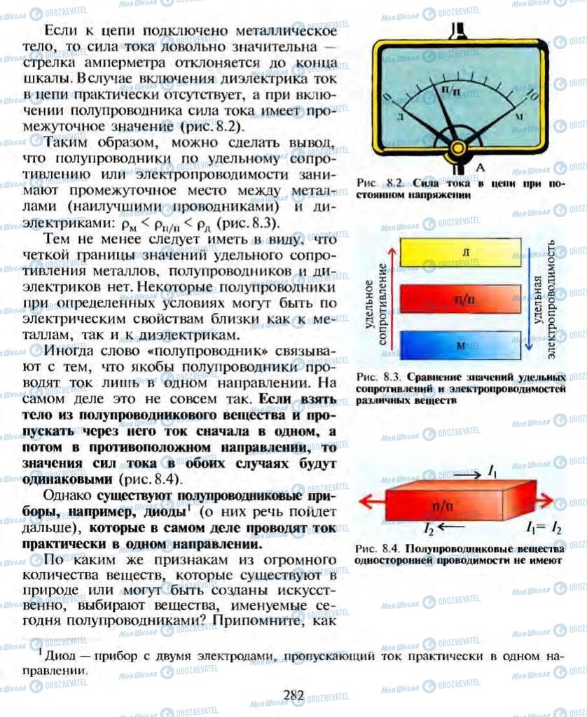 Підручники Фізика 10 клас сторінка  282