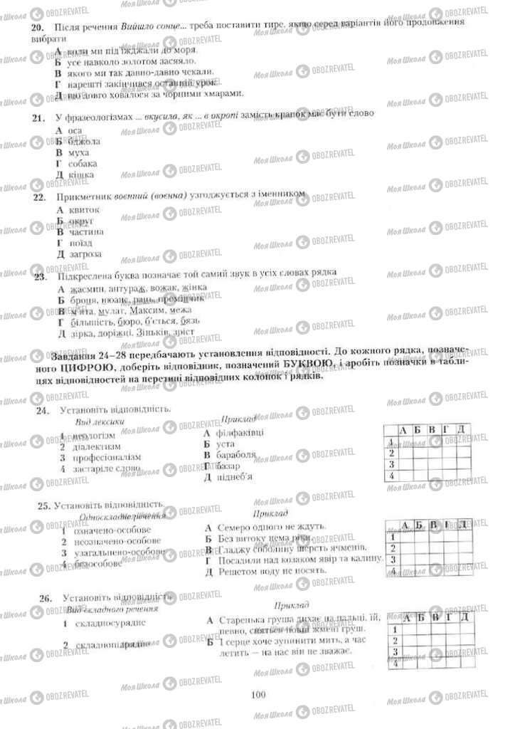 Учебники Укр мова 11 класс страница 100