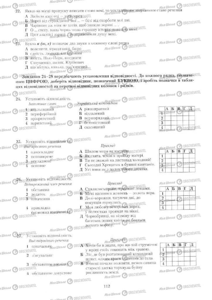 Підручники Українська мова 11 клас сторінка 112