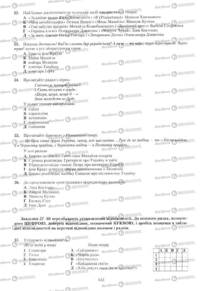 Підручники Українська мова 11 клас сторінка 143