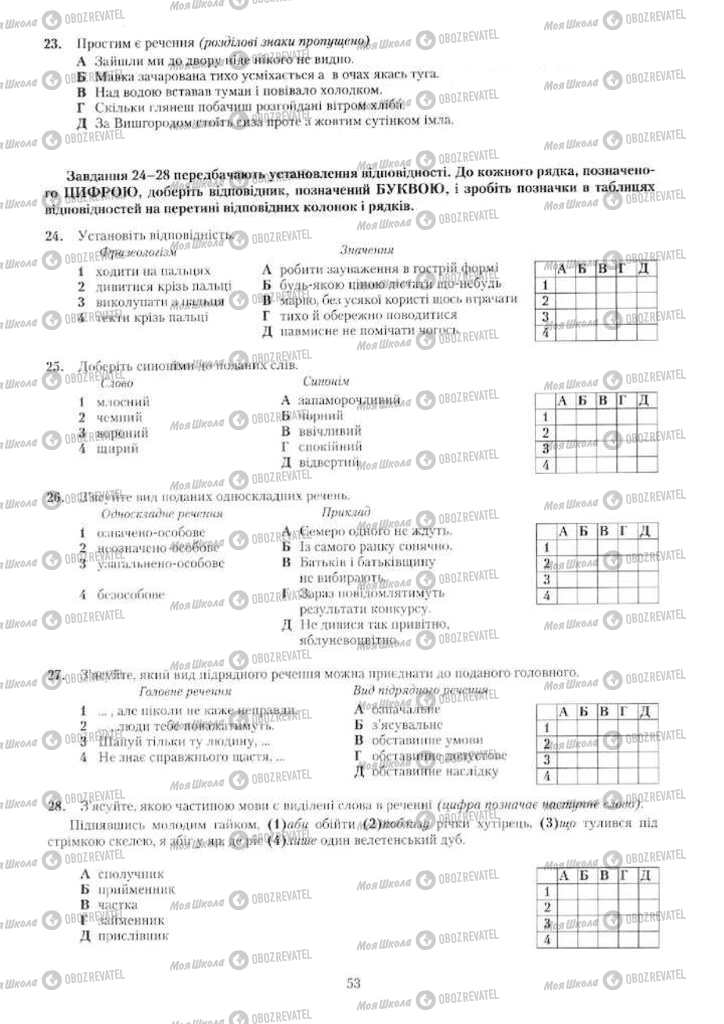 Учебники Укр мова 11 класс страница 53